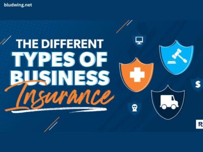 Business Insurance Essentials Key Policies Every Company Needs